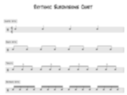 Rhythmic Subdivisions Chart
